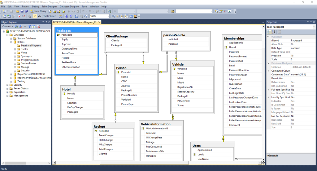 SQL Server 2014 Database Diagrams