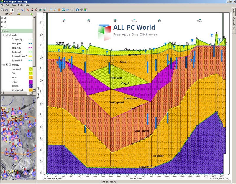 Schlumberger Hydro GeoAnalyst 2011 Review