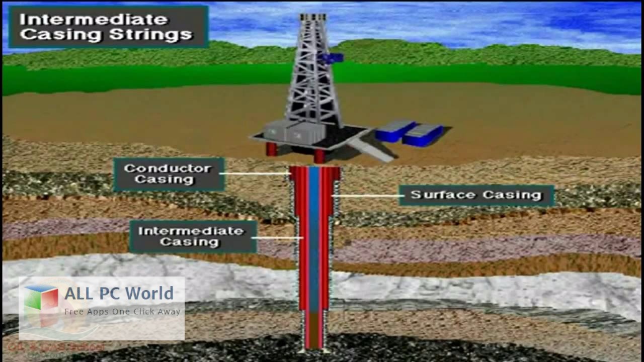 Download Schlumberger Drilling Course 10 CDs Free