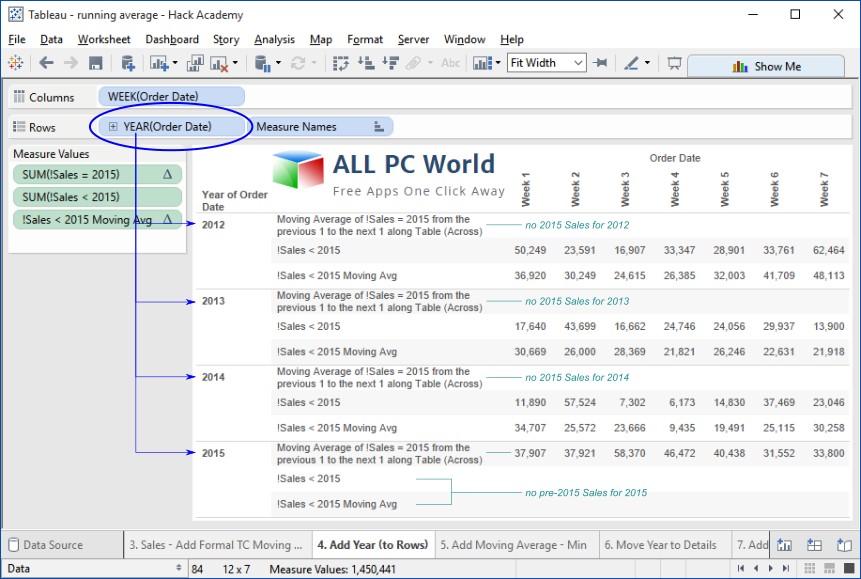 Tableau Desktop v9.3 Professional Review