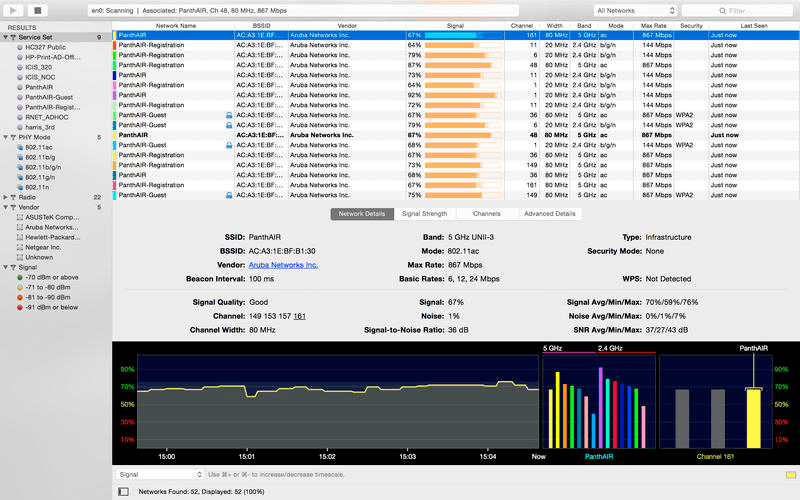 WiFi Explorer Pro 2.3.3 for macOS Free Download
