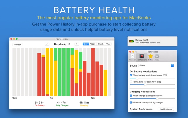 Battery Health 3 for Mac Full Version Free Download