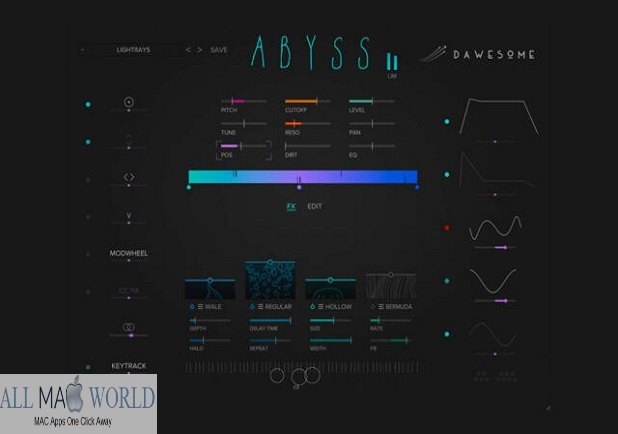 Tracktion Software Dawesome Abyss for macOS Free Download