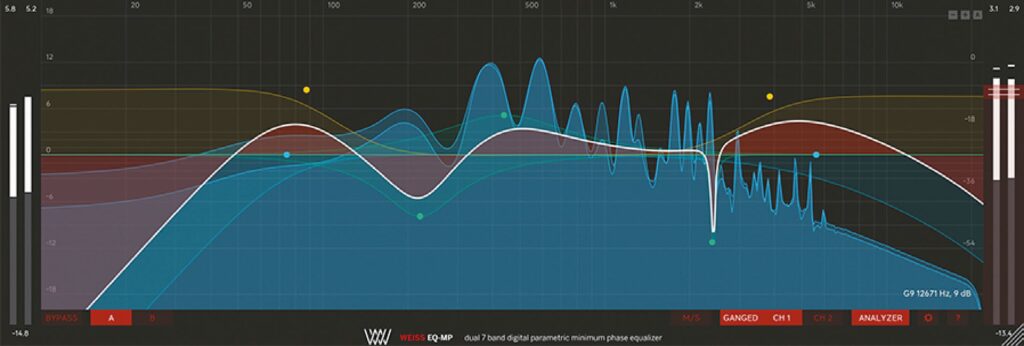 Softube Weiss EQ MP 2.5.12 Free Download