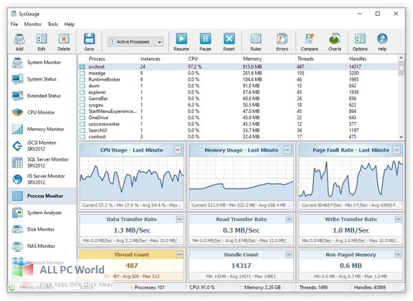 download the new for apple SysGauge Ultimate + Server 9.9.18