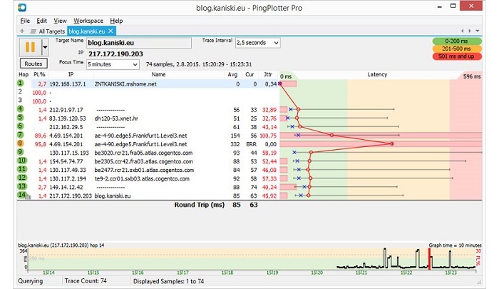 PingPlotter Pro 2022 Free Download Latest Version