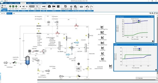 AVEVA Process Simulation Full Version Program Download