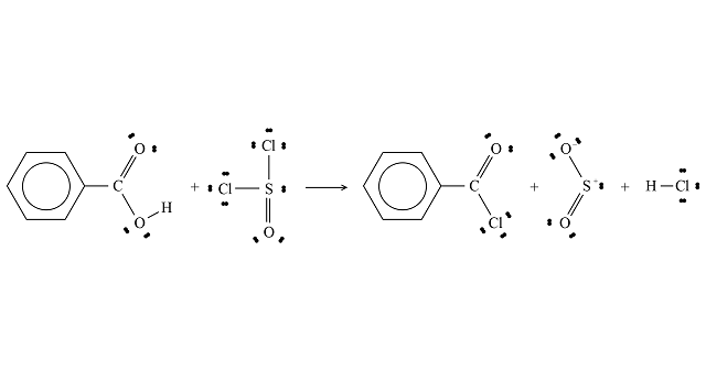 FX Science Tools 23 Free Download