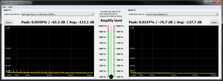 3delite Audio Input Noise Measurer 1.0.15.18 free